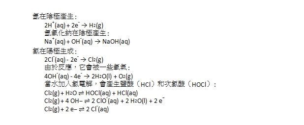 次氯酸水